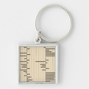 50 Net migration by states 1900 Key Ring