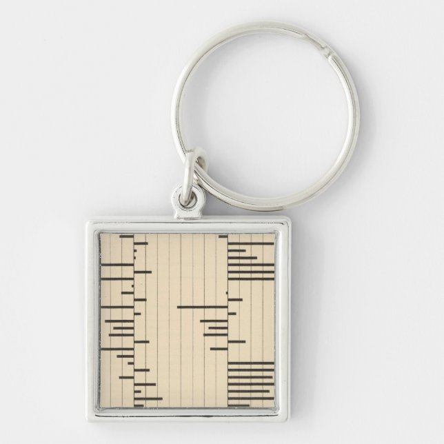 50 Net migration by states 1900 Key Ring (Front)