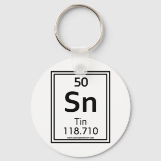 50 Tin Key Ring