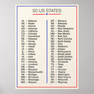★ 50 United States of America - Fifty U.S. State Poster