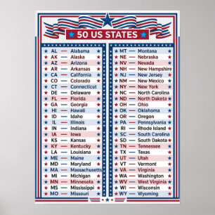 ★ 50 United States of America - National Red Blue Poster