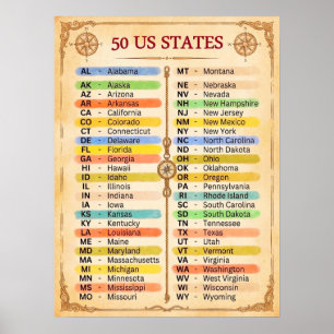 ★ 50 United States of America - Retro Vintage US Poster