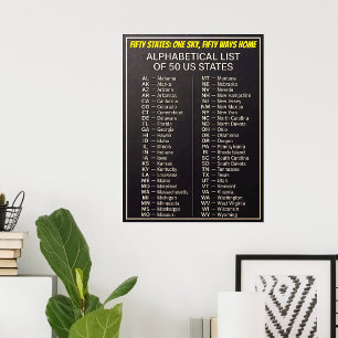 50 US States in Alphabetical Order Display - Wall Poster