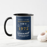 50th Birthday 1972 Add Name Vintage Blue Gold Mug<br><div class="desc">A personalised classic mug design for that birthday celebration. Add the name to this vintage retro style blue, white and gold design for a custom birthday gift. Easily edit the name and year with the template provided. A wonderful custom blue birthday gift. More gifts and party supplies for that party...</div>