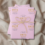 50th Birthday 1975 Add Name Pink Grey Wrapping Paper Sheet<br><div class="desc">A personalised wrapping paper design for that birthday celebration for a special person. Add the name to this vintage retro style pink and grey design for a custom birthday gift. Easily edit the name and year with the template provided. A wonderful custom birthday gift. More gifts and party supplies for...</div>