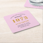 50th Birthday Born 1973 Add Name Pink Gray Square Paper Coaster<br><div class="desc">Personalized Birthday add your name and year coaster. Edit the name and year with the template provided. A wonderful custom birthday party accessory. More gifts and party supplies available with the "setting standards" design in the store.</div>