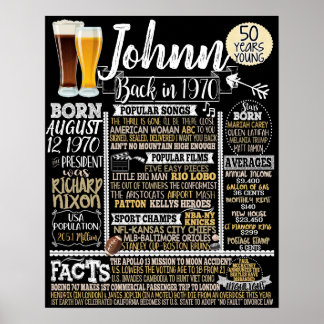 50th birthday gift for him, 50th bday gift for men poster