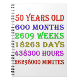 50th Birthday Milestones Notebook