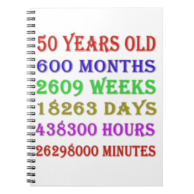 50th Birthday Milestones Notebook (Front)