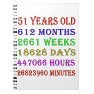 51st Birthday Milestones Notebook