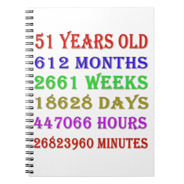51st Birthday Milestones Notebook (Front)