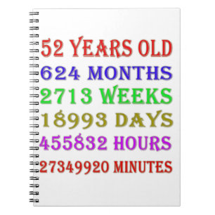 52nd Birthday Milestones Notebook