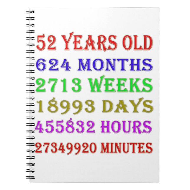 52nd Birthday Milestones Notebook (Front)