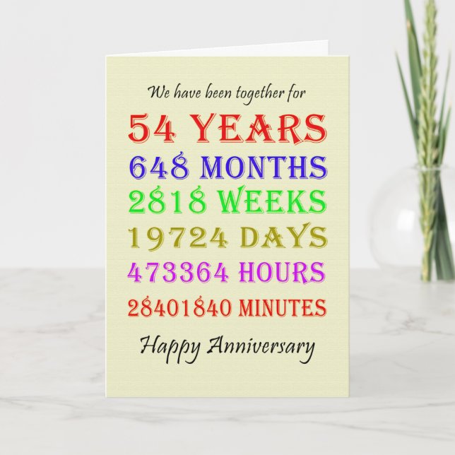 54th Anniversary Milestones Card (Front)