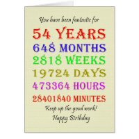 54th Birthday Milestones