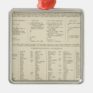 5657 Legend southern Germany, Austria Metal Ornament