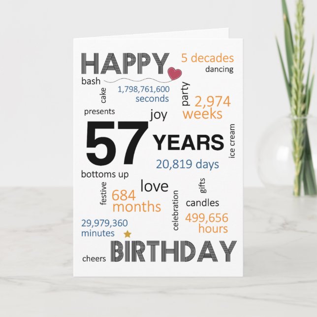 57th Birthday Card (Front)
