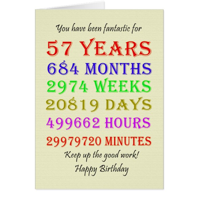 57th Birthday Milestones (Front)