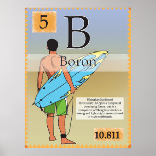 5.Boron (B) Periodic Table of the Elements Poster