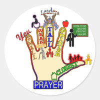 5 FIVE FINGER PRAYER AID