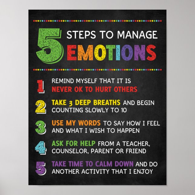 5 Steps to Manage Emotions Classroom Behaviour Poster (Front)