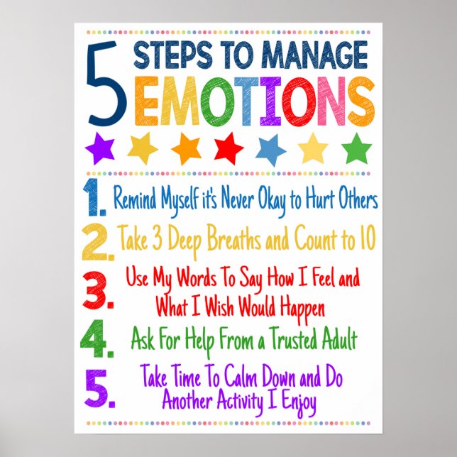 5 Steps To Manage Emotions Counsellor Poster (Front)