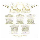 5 Table Elegant Gold & White Wedding Seating Chart