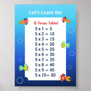 5 Times Table Poster for Kids   Ocean Math 