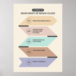 5 Ways to Make Most Of Music Class Rules Posters