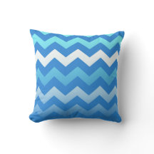 5in1 (see description) Wave Pattern Blue Cushion 2