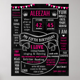 5th Birthday Party Milestone sign