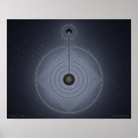 5th Dimensional Equinox