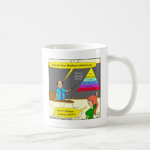 607 basic human needs cartoon coffee mug