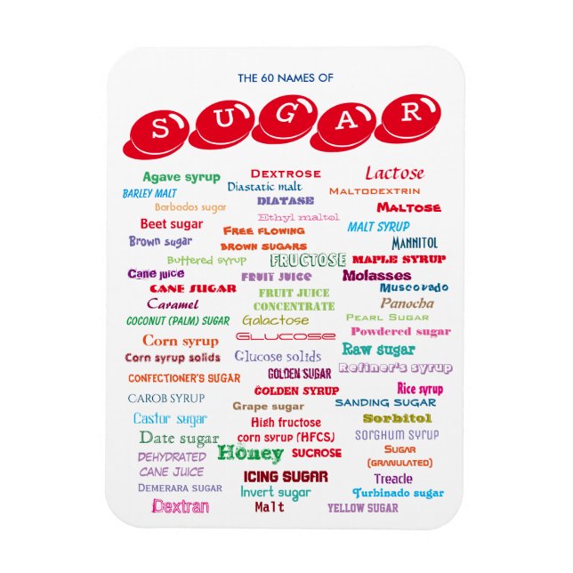 60 Names of the Sugar Magnet (Vertical)