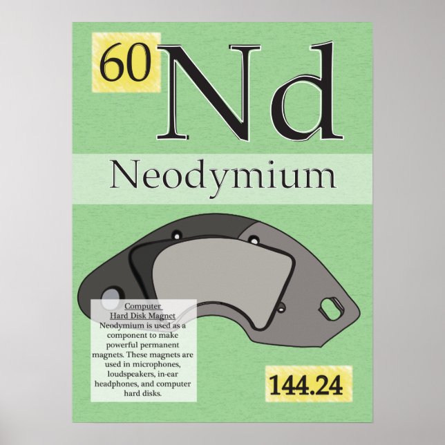 60. Neodymium (Nd) Periodic Table of the Elements Poster (Front)