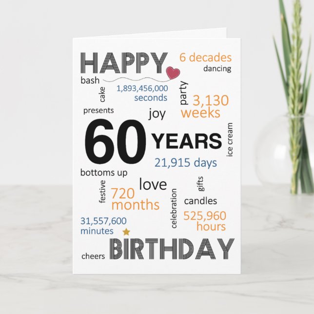 60th Birthday Card (Front)
