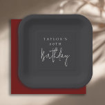 60th Birthday Simple Minimalist Flat Black Paper Plate<br><div class="desc">A simple minimal 60th birthday party plate to celebrate this important milestone event. The modern minimalist layout pairs a deep matte black background with refined ivory-beige typography—featuring a bold sans-serif paired with handwritten script for the word “Birthday.” All of the text may be edited as you wish. Plates are available...</div>