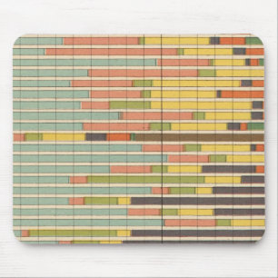 63 Proportion leading nationality by states Mouse Pad