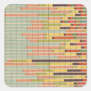 64 Proportion leading nationality by cities Square Sticker