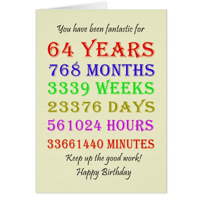 64th Birthday Milestones (Front)