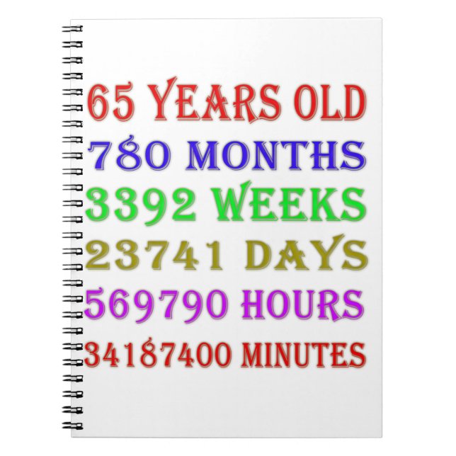 65th Birthday Milestones Notebook (Front)