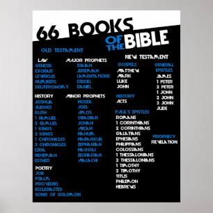 66 Books of the Bible Poster