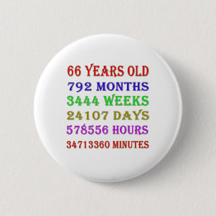 66th Birthday Milestones 6 Cm Round Badge