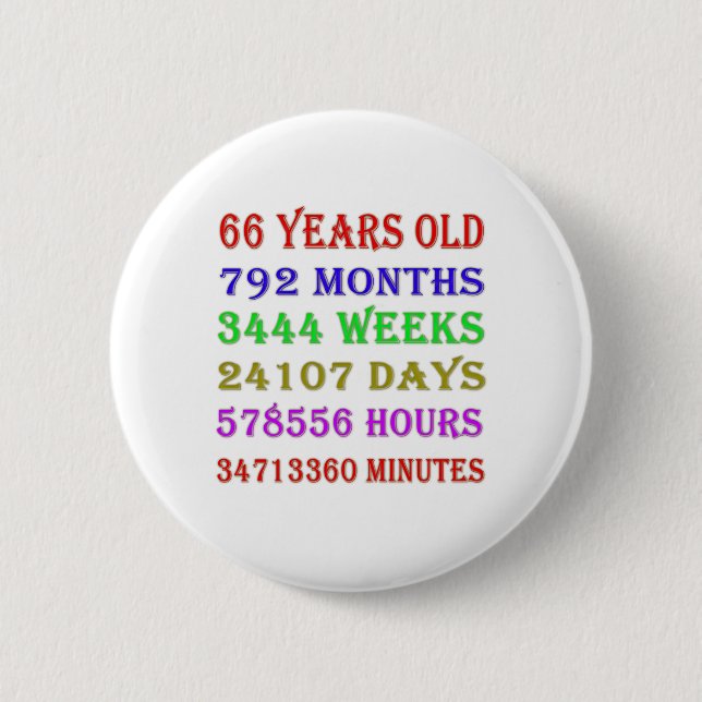 66th Birthday Milestones 6 Cm Round Badge (Front)