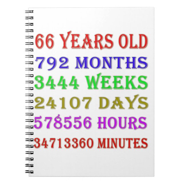 66th Birthday Milestones Notebook (Front)