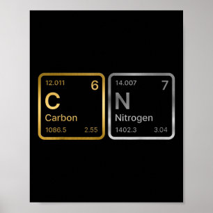 67 Carbon Nitrogen Science Chemistry Periodic Tabl Poster
