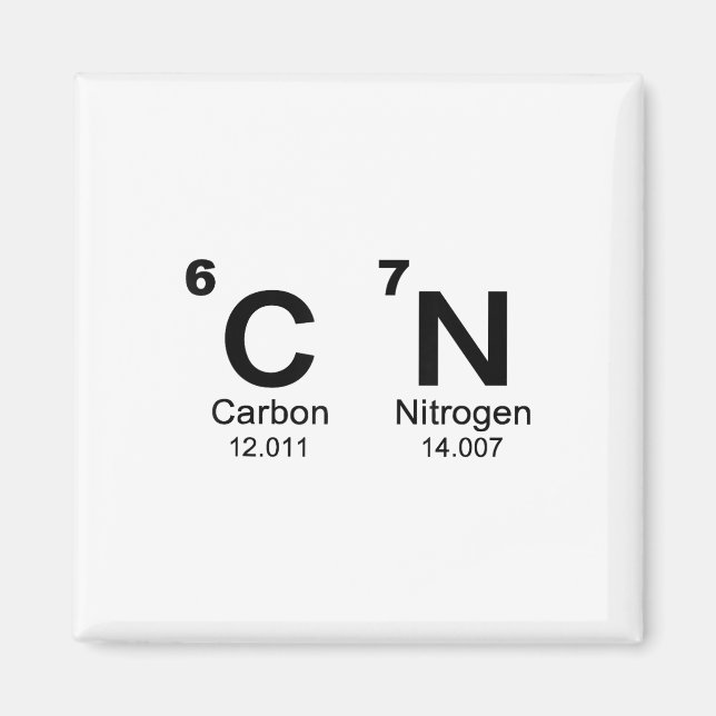 67 Funny Meme Six Seven Science Periodic Table Che Magnet (Front)