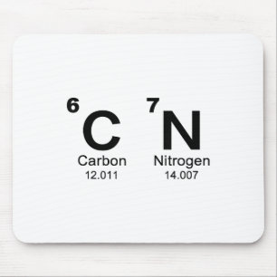 67 Funny Meme Six Seven Science Periodic Table Che Mouse Pad