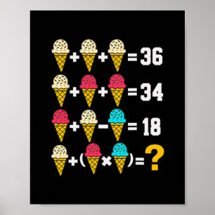 67 Ice Cream Drip Meme Order Of Operations Math Te Poster