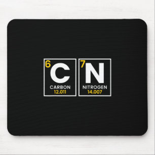 67 Meme Funny Chemistry Science Teacher Periodic T Mouse Pad
